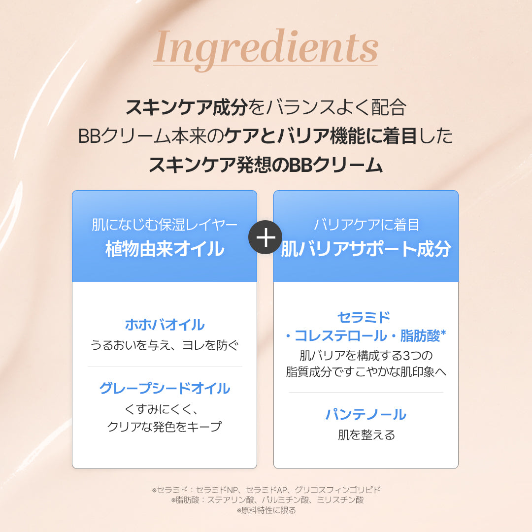 ウォーターフィットリカバー BBクリーム 30ml