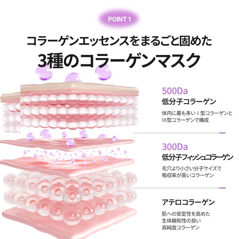 グラススキンコラーゲンマスク5枚