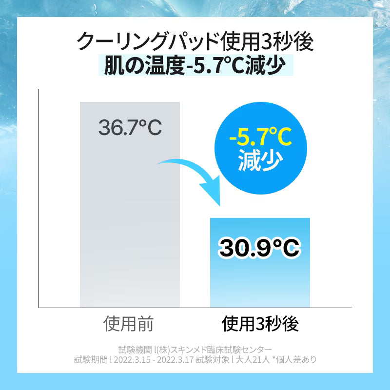 ポストアルファクーリングパッド70枚