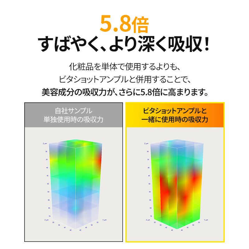 トーニングCビタショットアンプル20ml