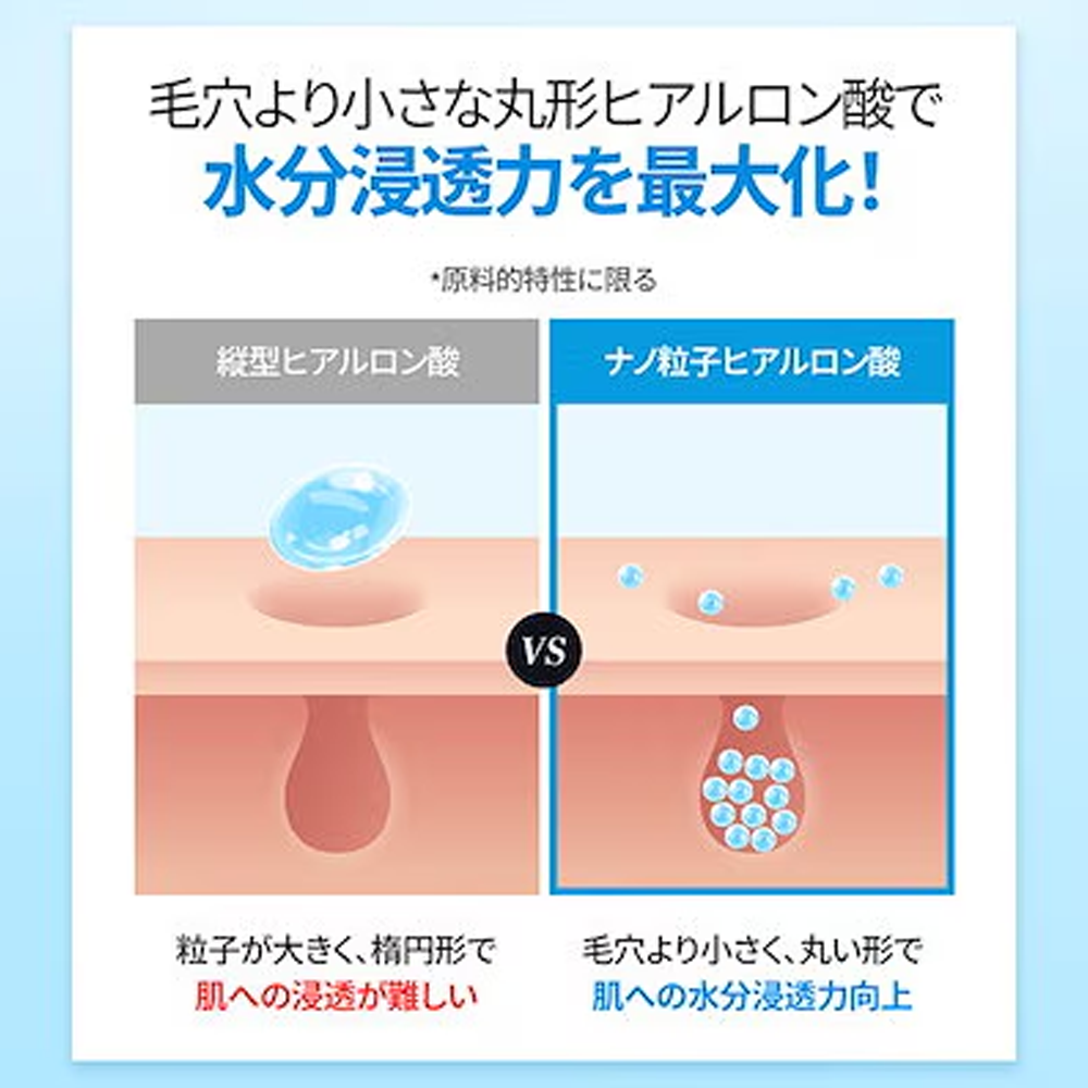 アクアティカクーリングサンスクリーン SPF50+/PA++++