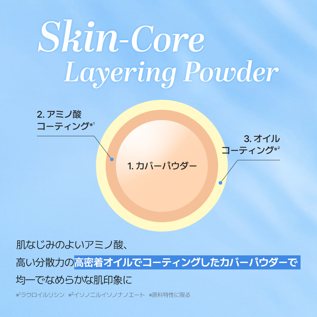 ウォーターフィットリカバー BBクリーム 30ml