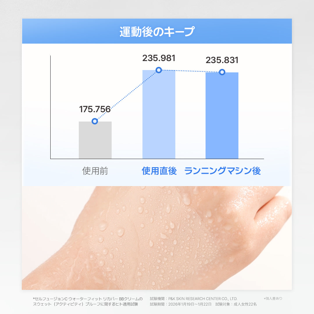 ウォーターフィットリカバー BBクリーム 30ml