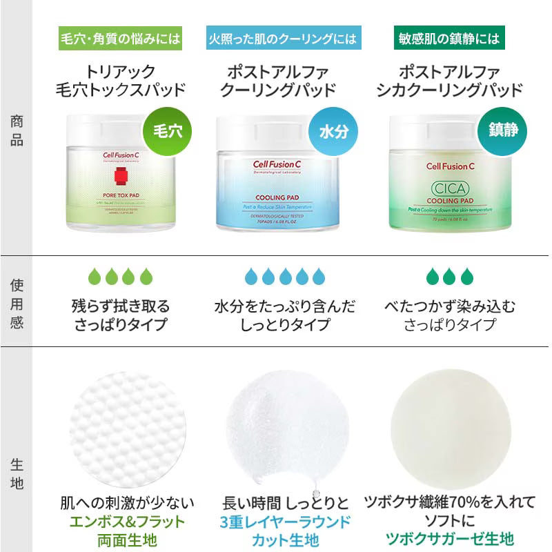 ポストアルファクーリングパッド70枚