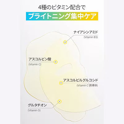 ビタクーリングマスク3枚