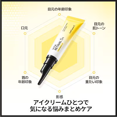 レチナールビタアイクリーム 20ml