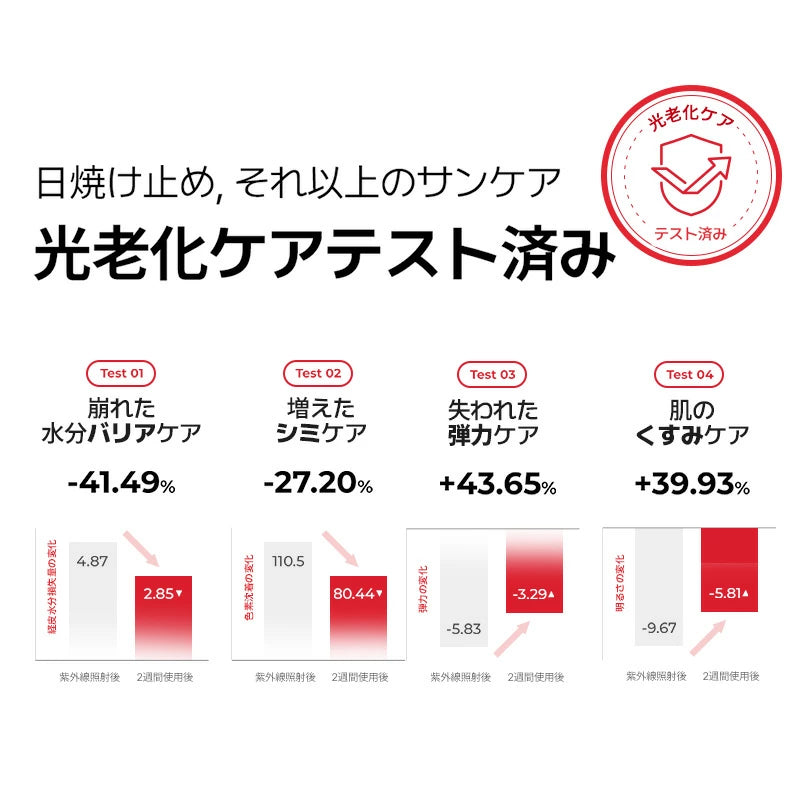 レーザーUVサンスクリーン 50ml